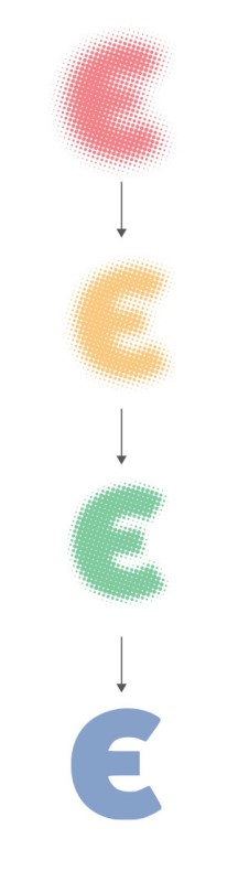 Euroscope Methodology Color Scheme